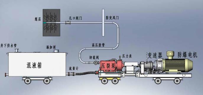 日B最爽哪里看低频高压脉动注水防治煤与瓦斯突出技术